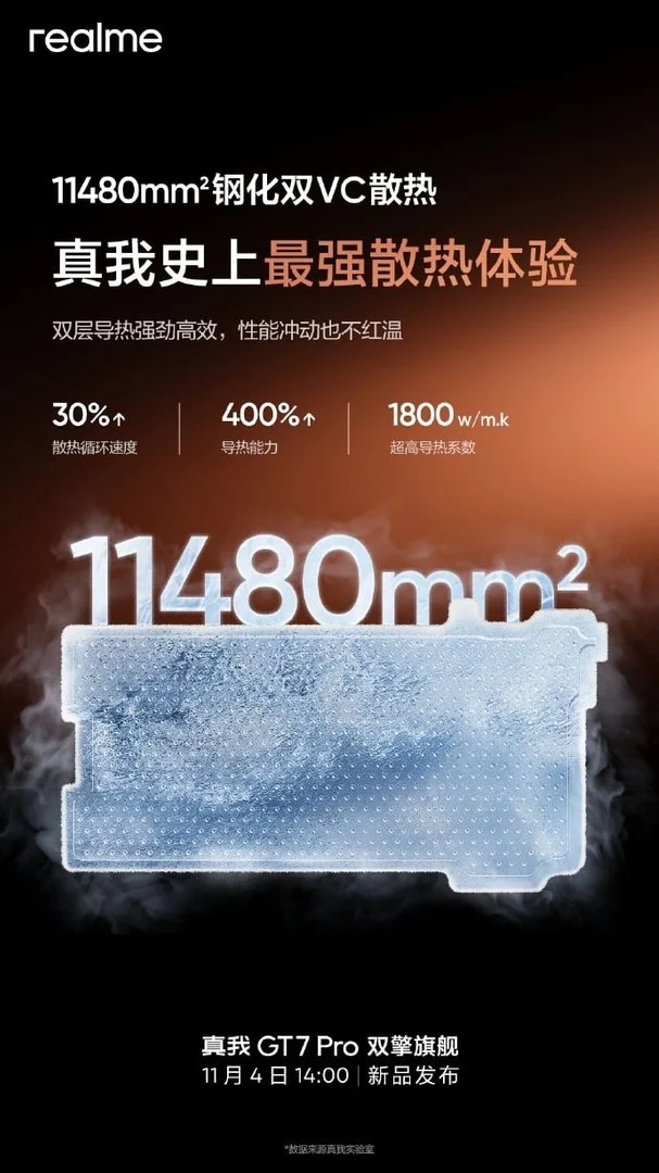 amiral-gemisi-realme-gt-7-prodan-neler-bekleniyor-iste-ozellikleri-1-cQzQU6ae Amiral gemisi Realme GT 7 Pro’dan neler bekleniyor? İşte özellikleri