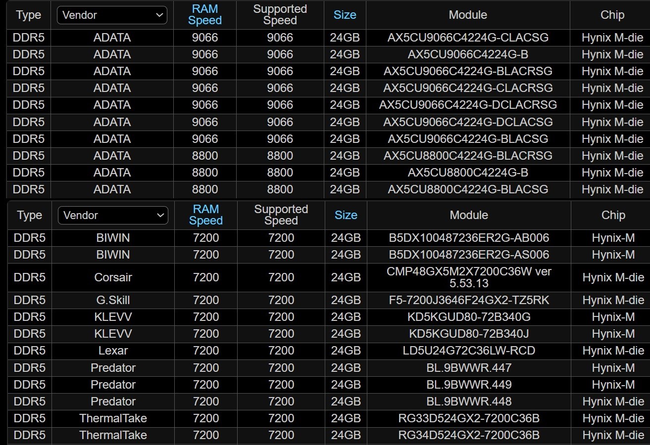 intel-core-ultra-k-siz-islemciler-ufukta-gorundu-1-1u7hgTHF Intel Core Ultra (K-sız) işlemciler ufukta göründü