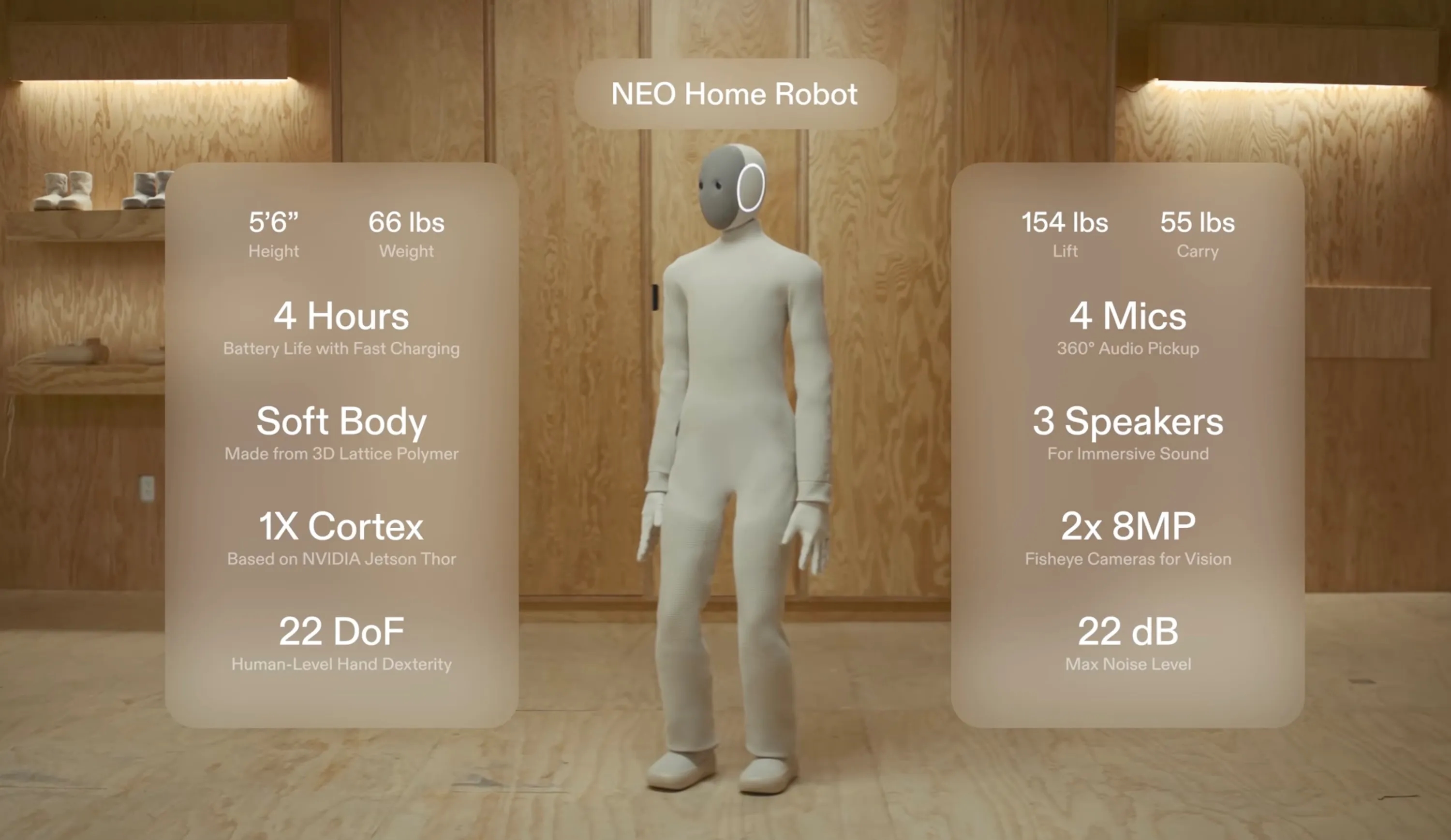 1x-neo-ev-islerini-ogrenen-20-bin-dolarlik-insansi-robot-4-iurfvmai 1X Neo: Ev işlerini öğrenen 20 bin dolarlık insansı robot