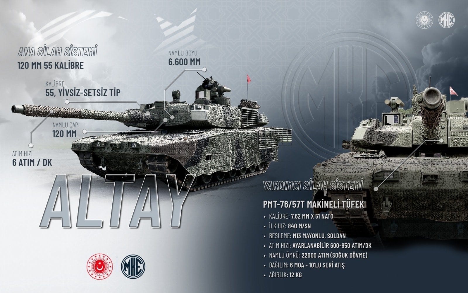 altay-tanki-envantere-girdi-yilda-96-adet-uretilecek-3-1uUvdYYl ALTAY Tankı envantere girdi: Yılda 96 adet üretilecek