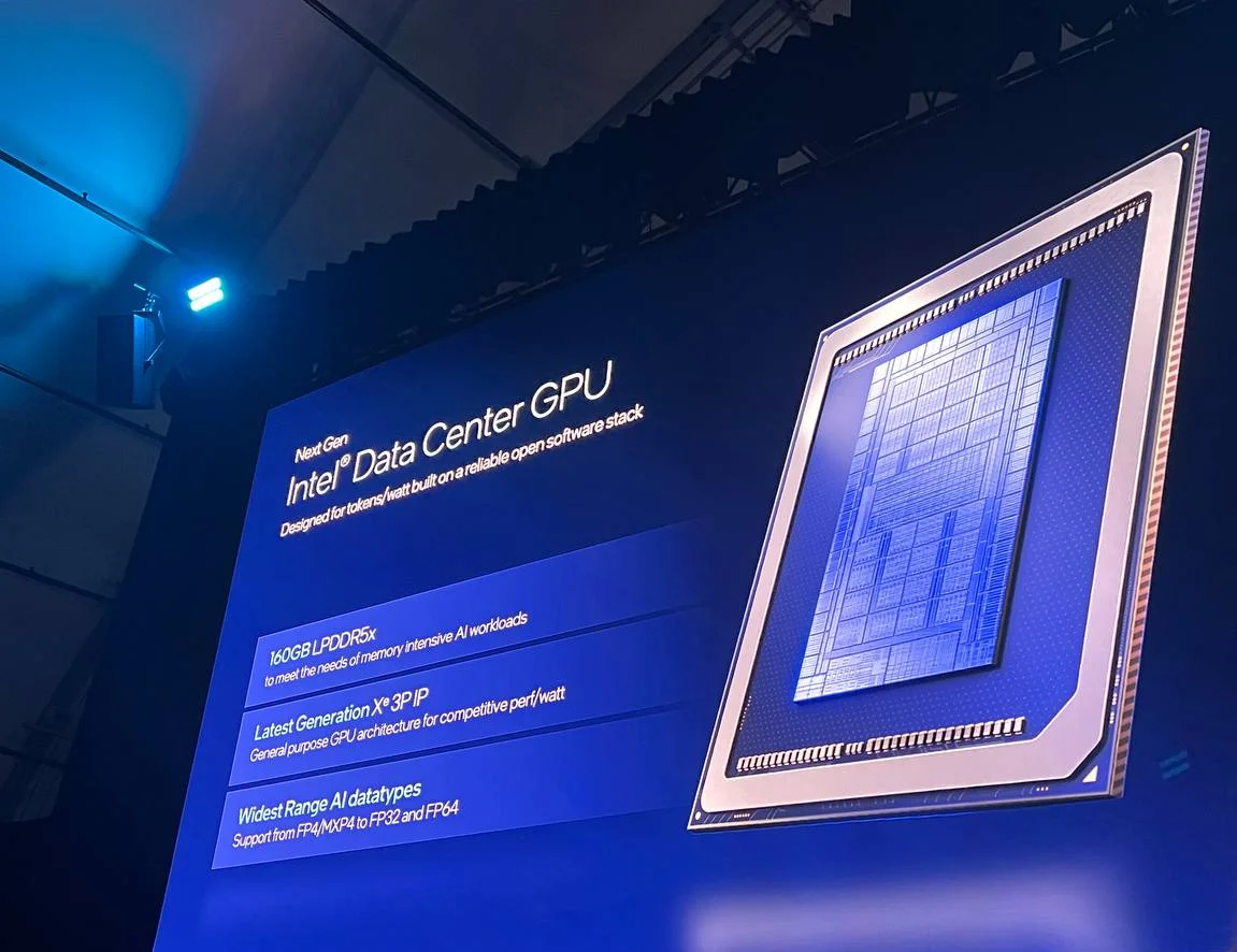 intelden-veri-merkezleri-icin-yapay-zeka-hamlesi-0-hp7nZWFC Intel’den veri merkezleri için yapay zeka hamlesi