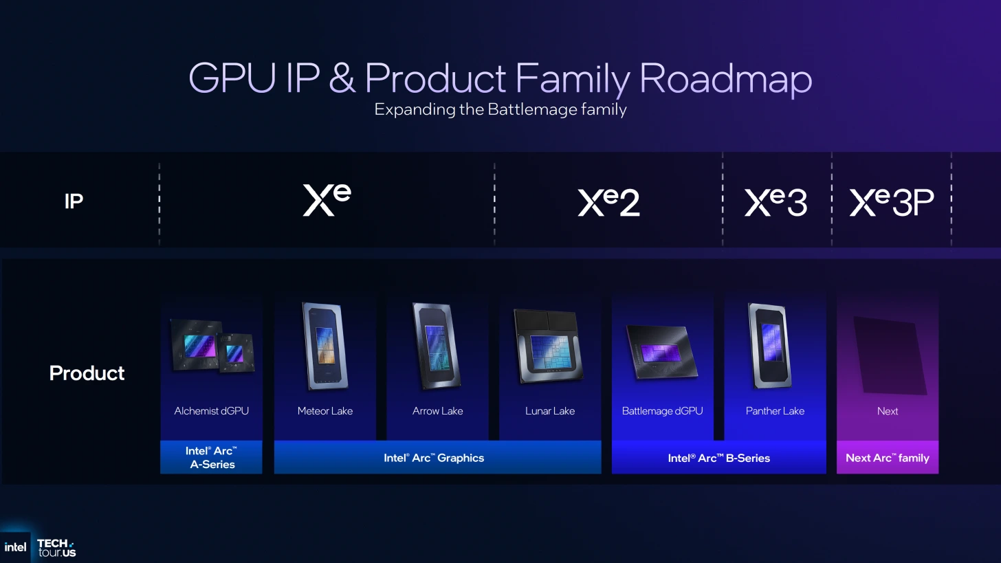 intelden-veri-merkezleri-icin-yapay-zeka-hamlesi-1-9JWF8emI Intel’den veri merkezleri için yapay zeka hamlesi