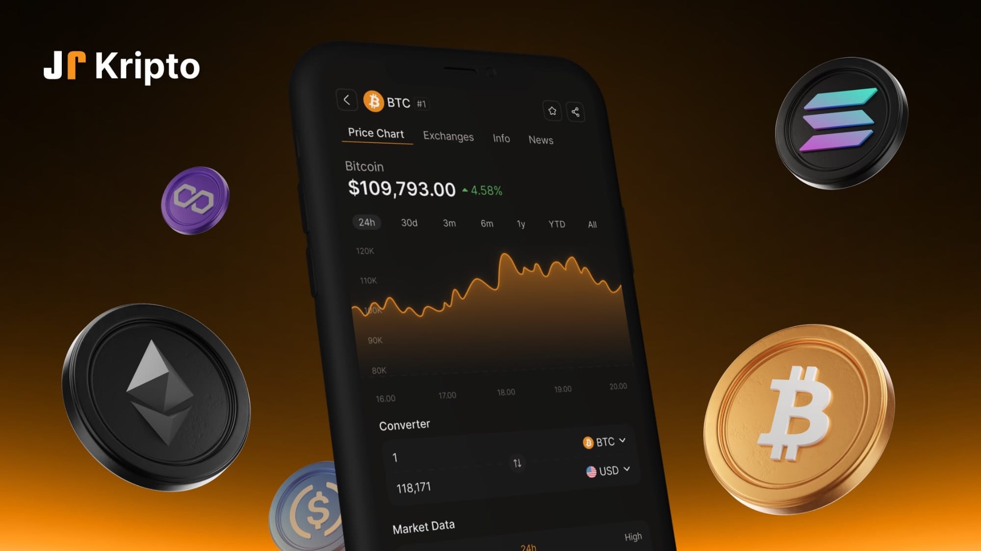 kriptoda-veri-odakli-yatirimin-adresi-jrkripto-0-FHdR8pH6 Kriptoda Veri Odaklı Yatırımın Adresi: JrKripto