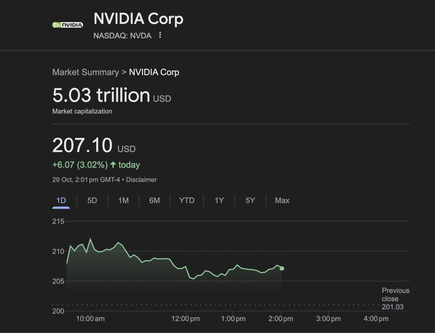 nvidia-5-trilyon-dolar-piyasa-degerine-ulasan-tarihteki-ilk-sirket-oldu-0-SItYqtim Nvidia, 5 trilyon dolar piyasa değerine ulaşan tarihteki ilk şirket oldu