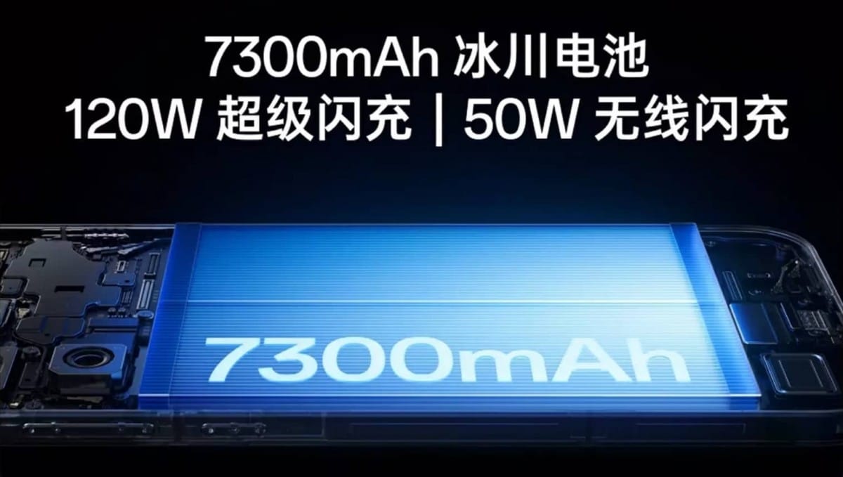 oneplus-15-tanitildi-snapdragon-8-elite-gen-5-165-hz-ekran-ve-7300-mah-ngXqnKfJ OnePlus 15 tanıtıldı: Snapdragon 8 Elite Gen 5, 165 Hz ekran ve 7.300 mAh batarya