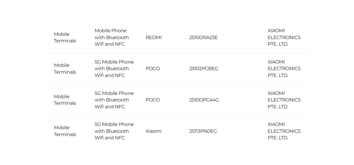 poco-f8-ultra-ve-f8-pro-resmiyet-kazandi-yakinda-geliyor-1-RaKSttwW Poco F8 Ultra ve F8 Pro resmiyet kazandı: Yakında geliyor