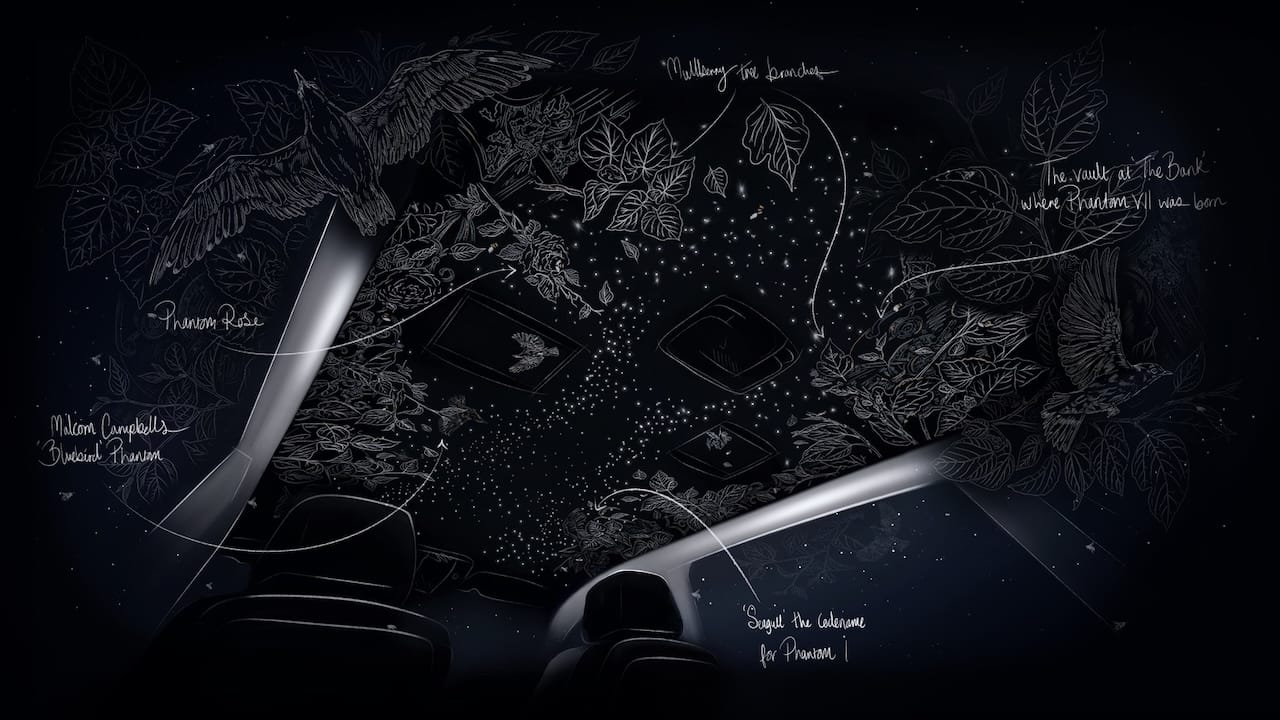 rolls-roycedan-100-yillik-efsanesine-ozel-koleksiyon-0-NzbtuLA3 Rolls-Royce’dan 100 yıllık efsanesine özel koleksiyon