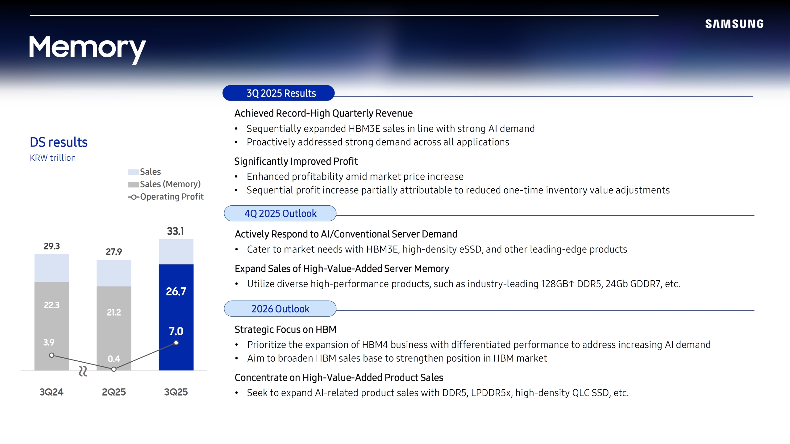 samsung-vites-yukseltiyor-hbm4-ve-gddr7-planlari-netlesti-1-DViWA5Wj Samsung vites yükseltiyor: HBM4 ve GDDR7 planları netleşti