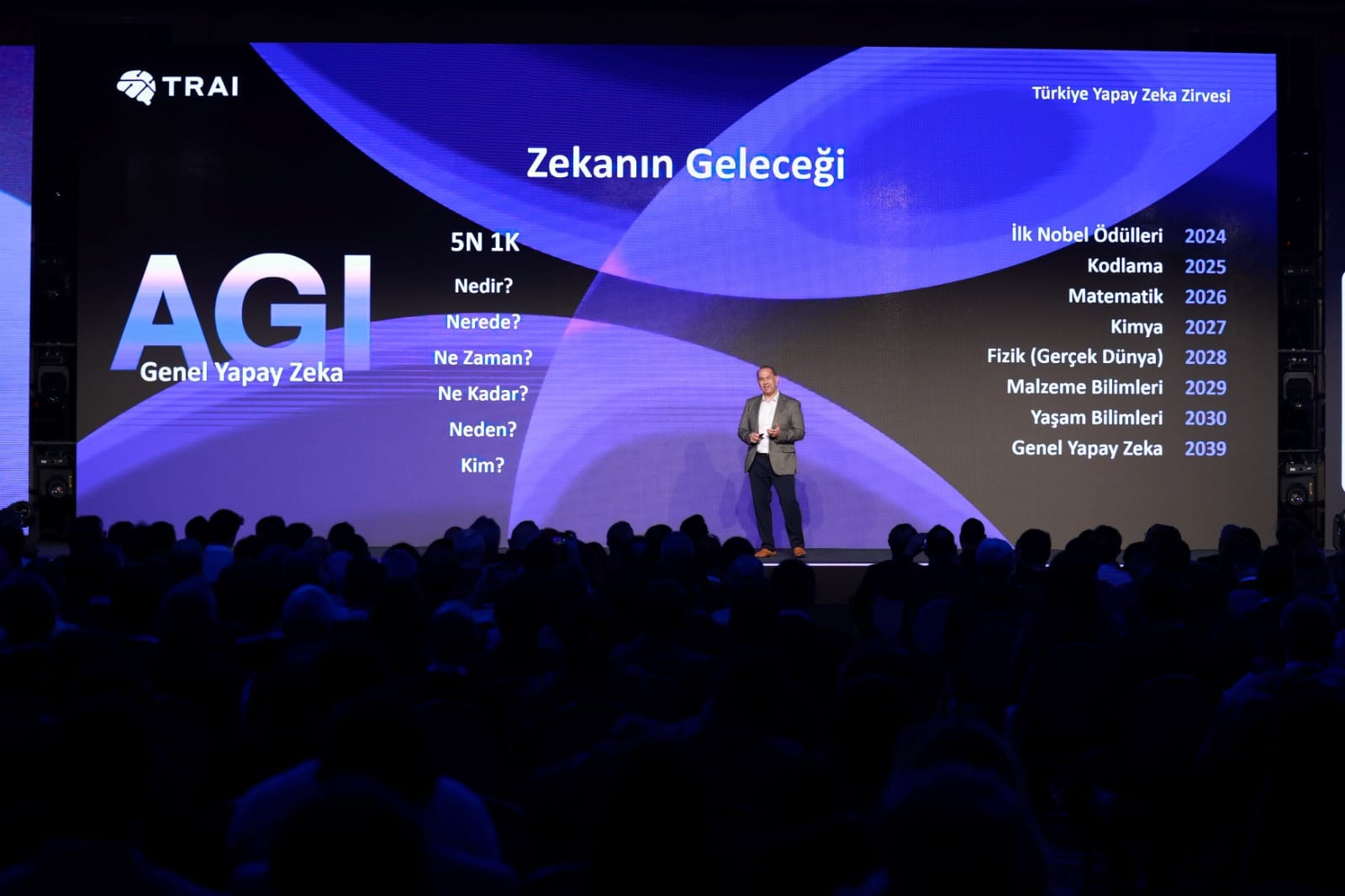 turkiye-yapay-zeka-zirvesine-rekor-katilim-0-Kxcsnaf2 Türkiye Yapay Zeka Zirvesi’ne rekor katılım