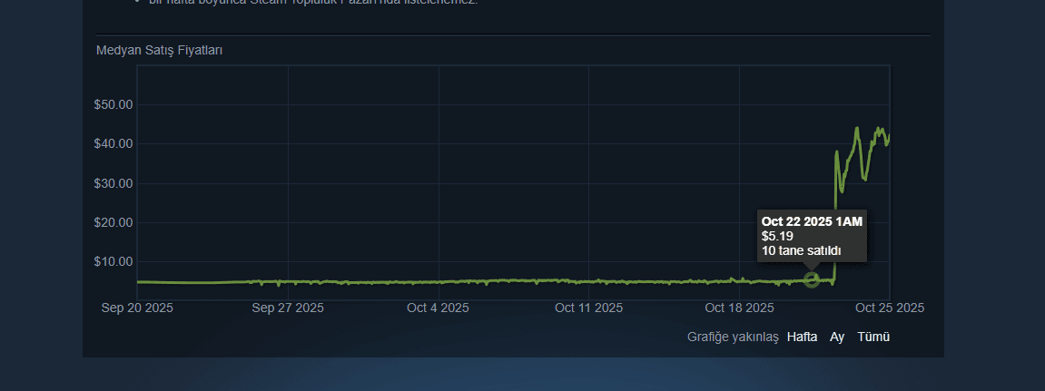 valve-cs-ekonomisini-neden-patlatti-6-qyK9m6hN Valve CS Ekonomisini Neden Patlattı?