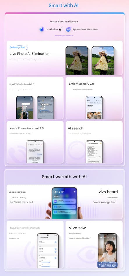 vivo-originos-6-ile-ios-26ya-meydan-okuyor-0-njaOcA68 Vivo OriginOS 6 ile iOS 26’ya meydan okuyor