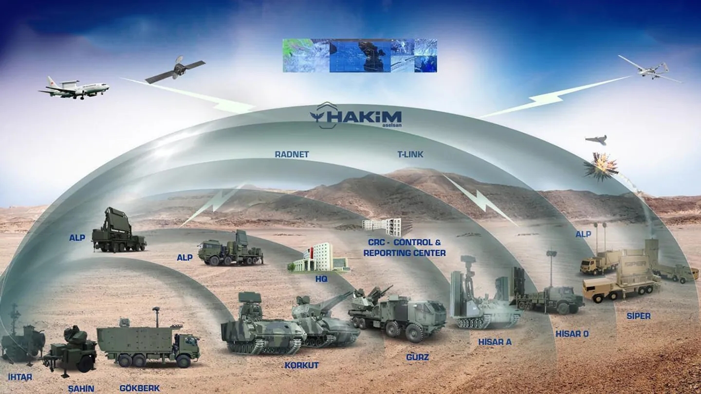 katar-turkiyeden-celik-kubbe-sistemini-almayi-degerlendiriyor-0-iPB1r2ZO Katar, Türkiye’den Çelik Kubbe sistemini almayı değerlendiriyor
