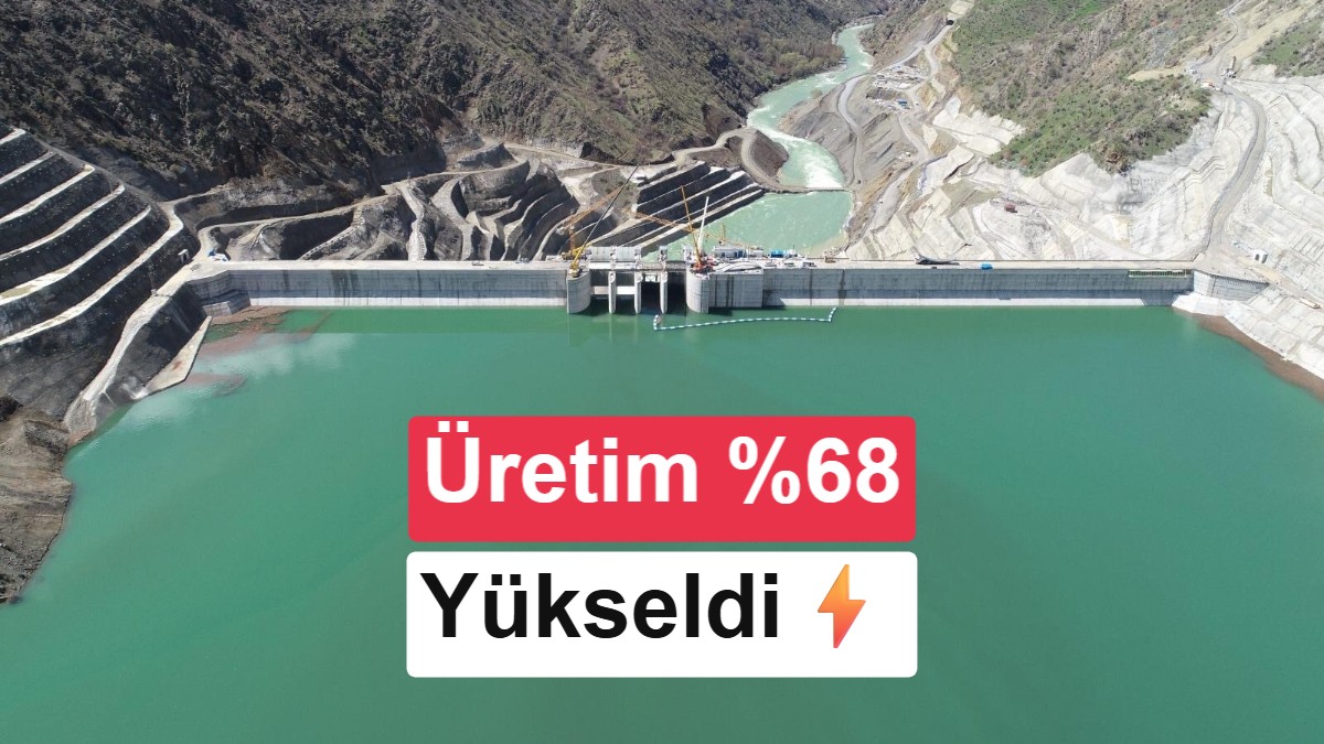 Barajlar Doldu, Hidroelektrik Üretimi Rekor Kırdı: Türkiye’de Su Kaynaklarındaki Artış