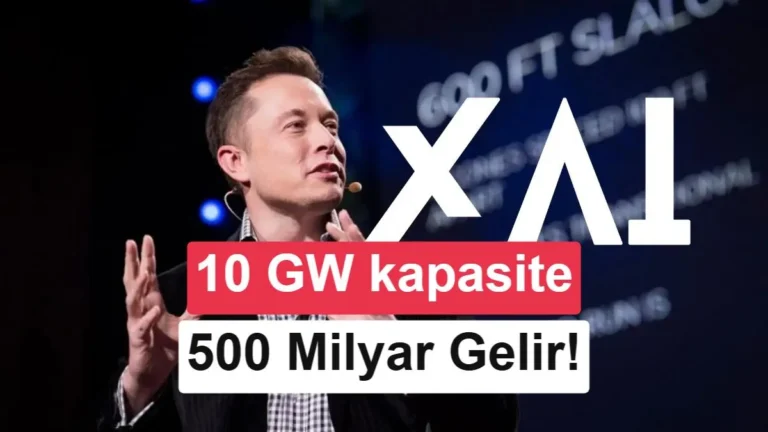 Elon Musk, xAI Veri Merkezi Kapasitesini 7 Kat Artıracak