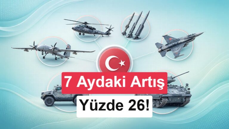 Savunma İhracatı Kayda Değer Artışa Uğradı: Yılın En Yüksek Aylık İhracat Rakamı
