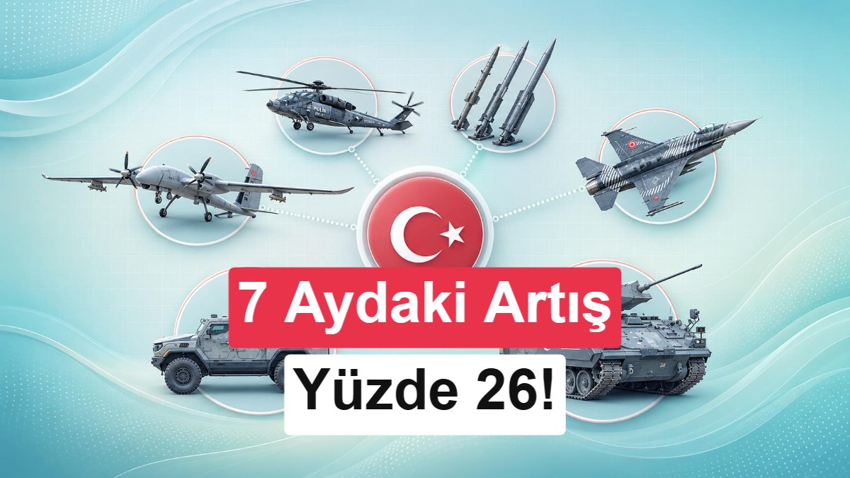 Savunma İhracatı Kayda Değer Artışa Uğradı: Yılın En Yüksek Aylık İhracat Rakamı