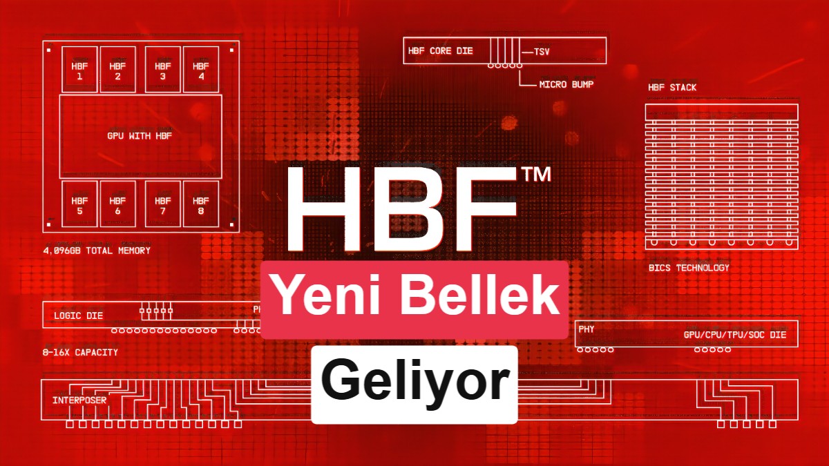 Yapay Zekanın Bellek Krizi İçin Yeni Çözüm: HBF Teknolojisi