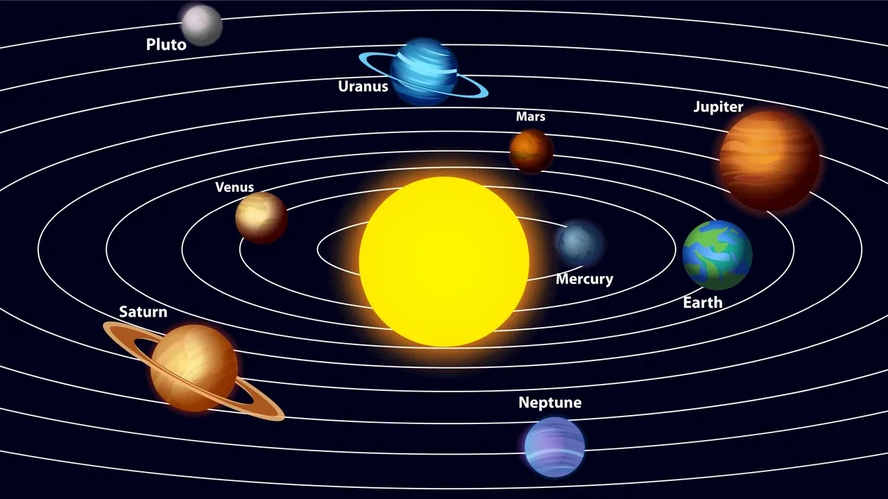 Güneş Sistemi’nde Dokuzuncu Gezegen Arayışı Hızlandı