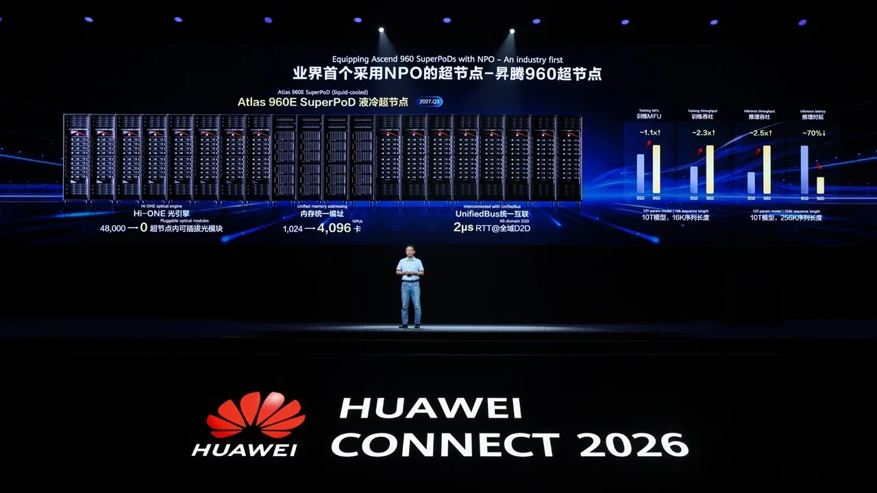 Huawei, 4.096 NPU’lu Atlas 960E Yapay Zeka Sistemini Tanıttı